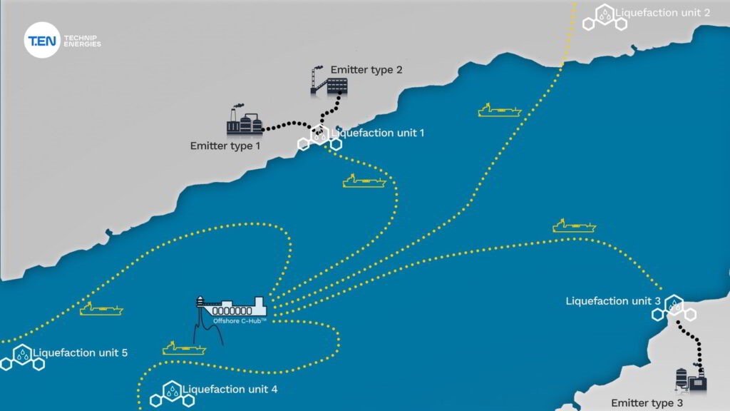 Offshore C-Hub for CStore1 project; Source: deepC Store