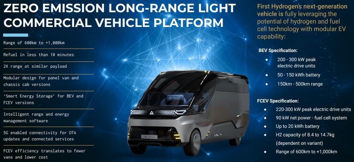 Zero emission long-range light commercial