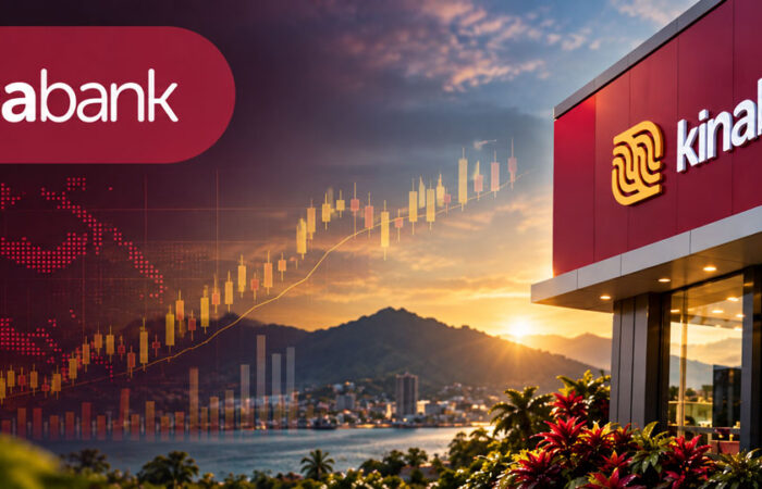 Kina Bank Limited